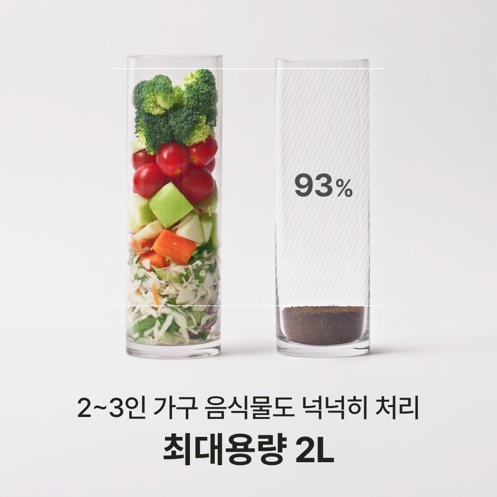 Minix product graphic comparing fresh vegetables with 93 percent less dried output and 2L maximum capacity
